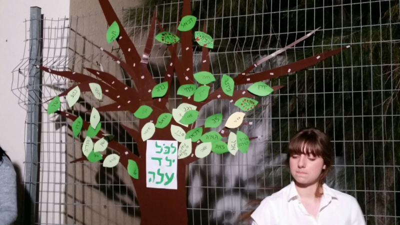 טו בשבט 2017 - הצגה ופעילות טו בשבט 2017 - הצגה ופעילות